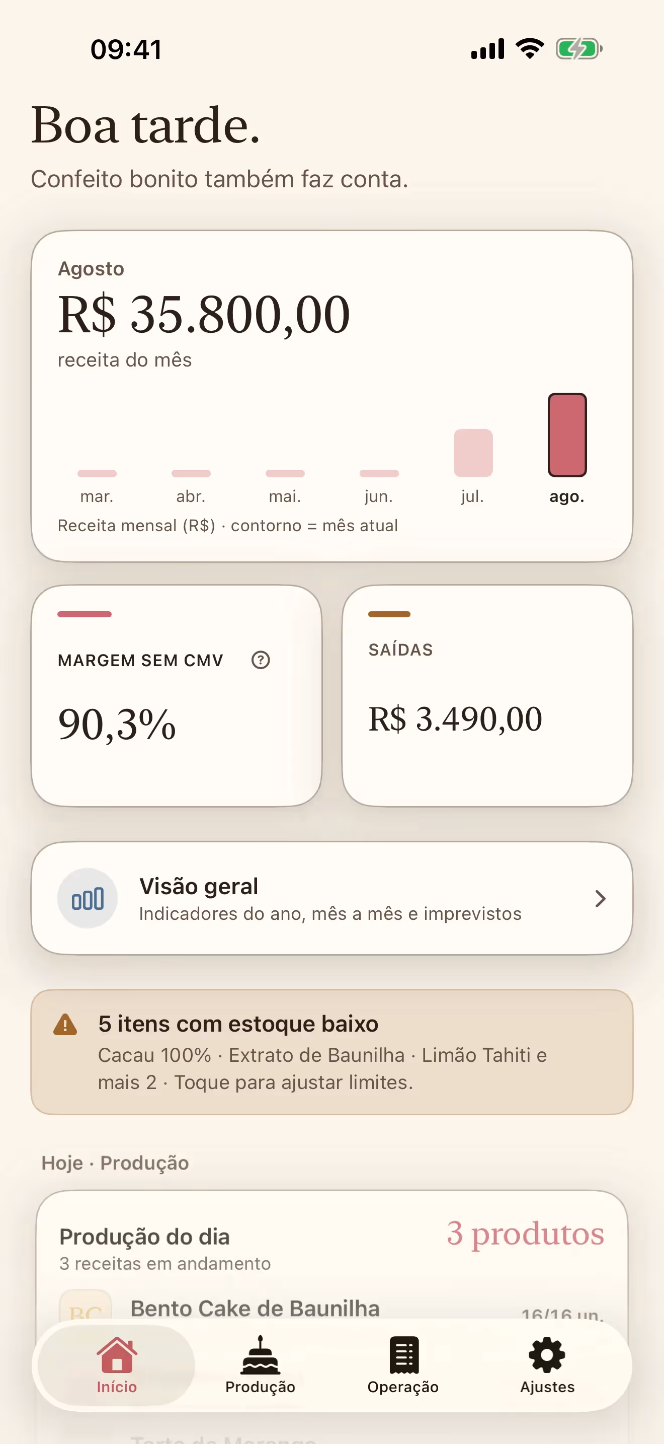 Tela inicial do Receitório no iPhone, mostrando receita do mês, margem de lucro, saídas e produção do dia