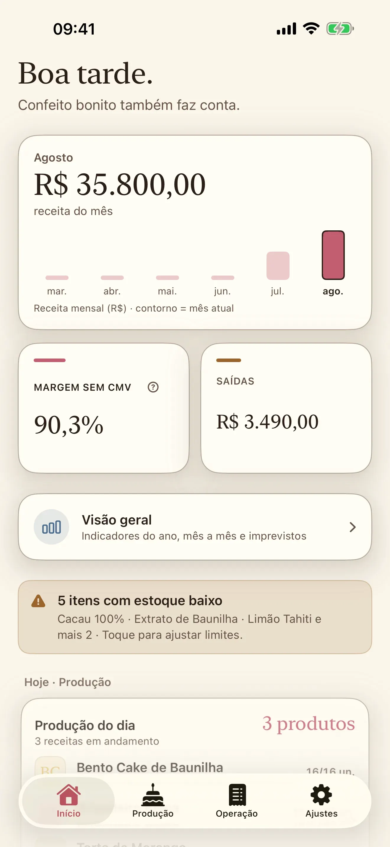 Tela inicial do Receitório com as vendas recentes
