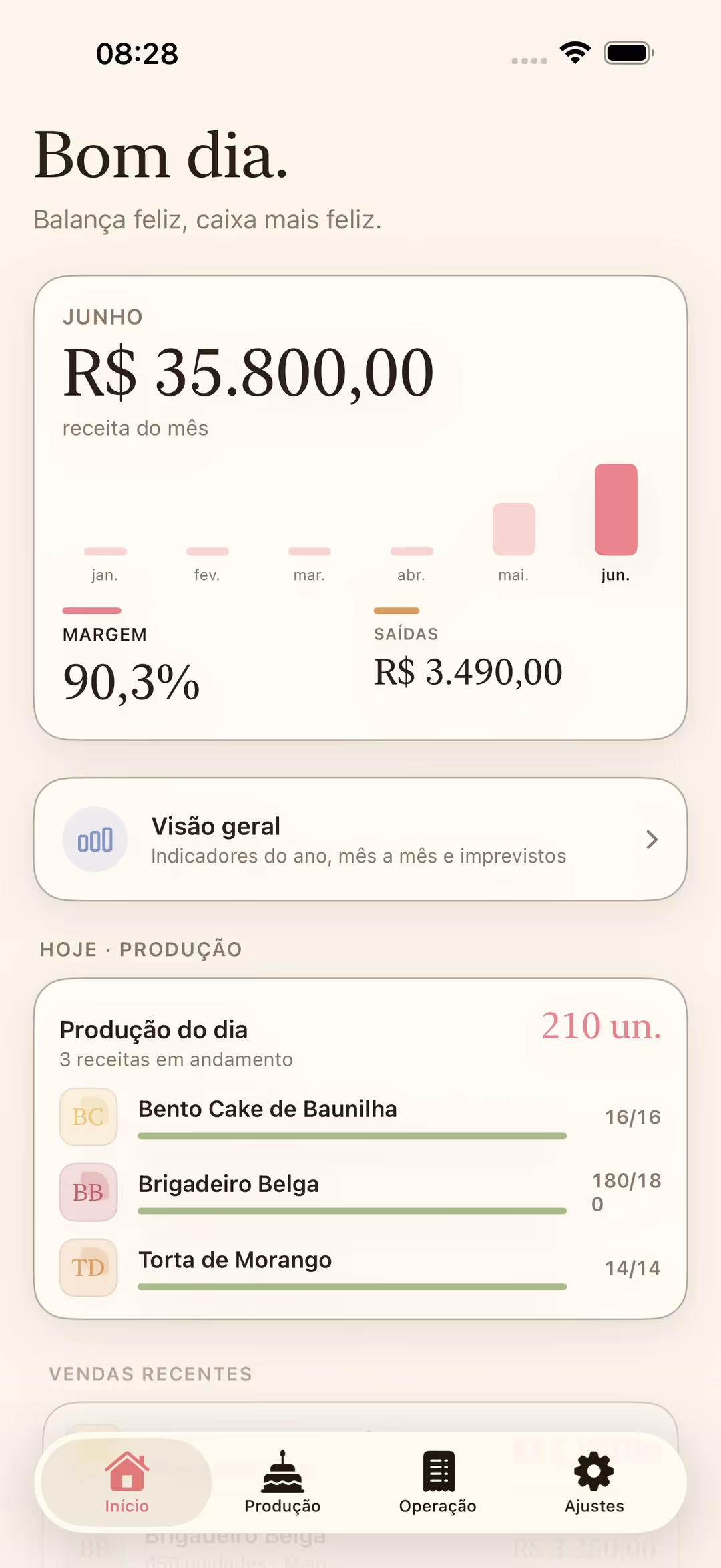 Tela inicial do Receitório no iPhone, mostrando receita do mês, margem de lucro, saídas e produção do dia