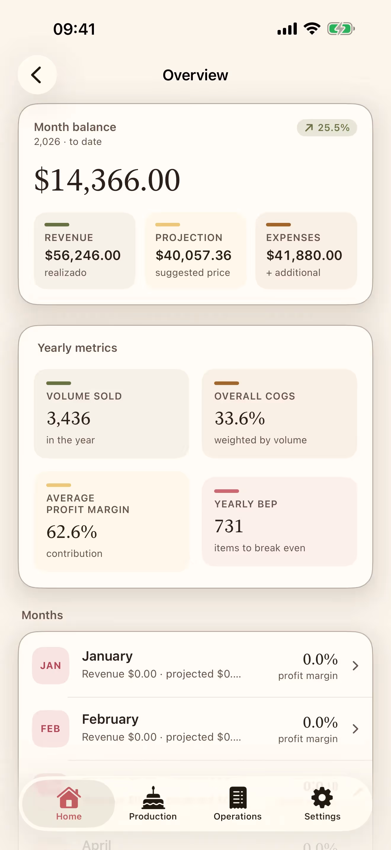 The Overview screen in Receitório on iPhone with the month's balance, yearly figures and monthly history