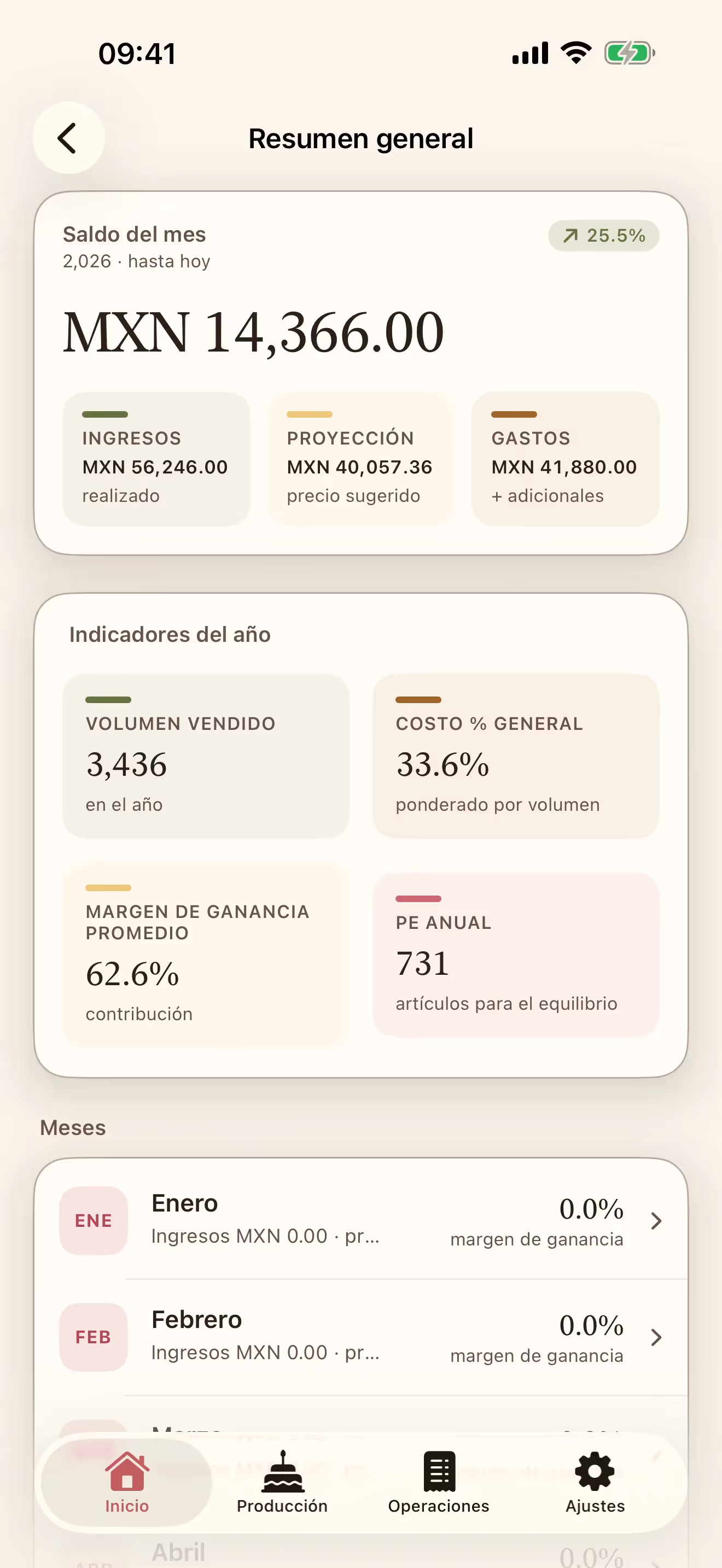 Pantalla Resumen general de Receitório en iPhone con el saldo del mes, los indicadores del año y el historial mensual