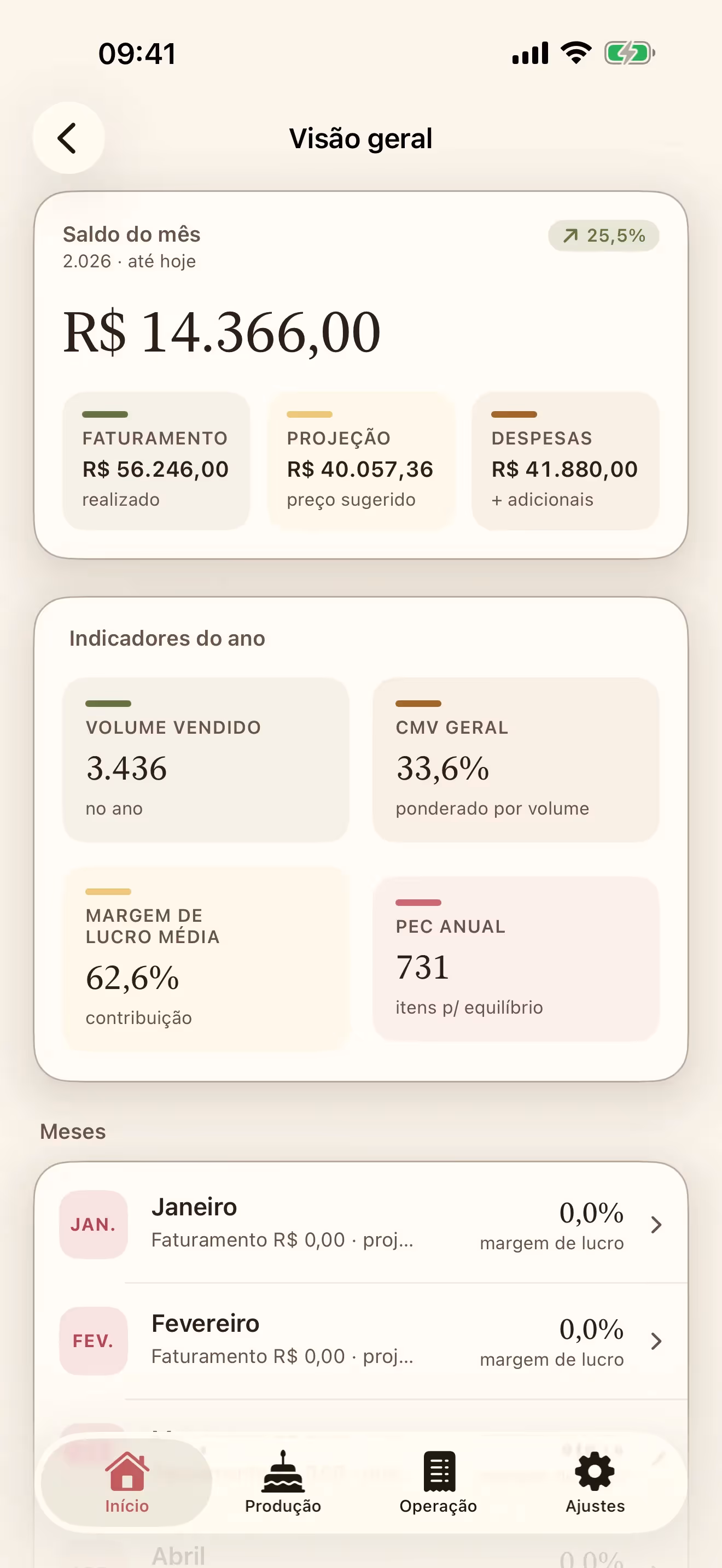 Tela Visão geral do Receitório no iPhone com saldo do mês, indicadores anuais e histórico mensal